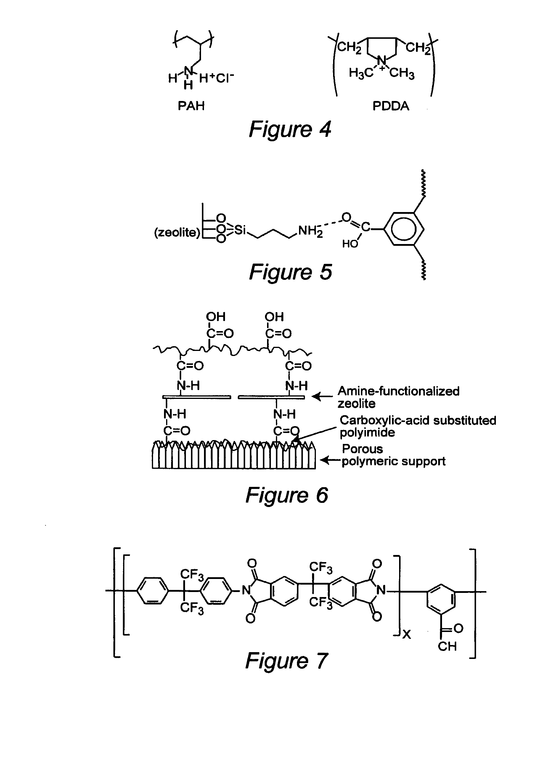 Mixed matrix membranes