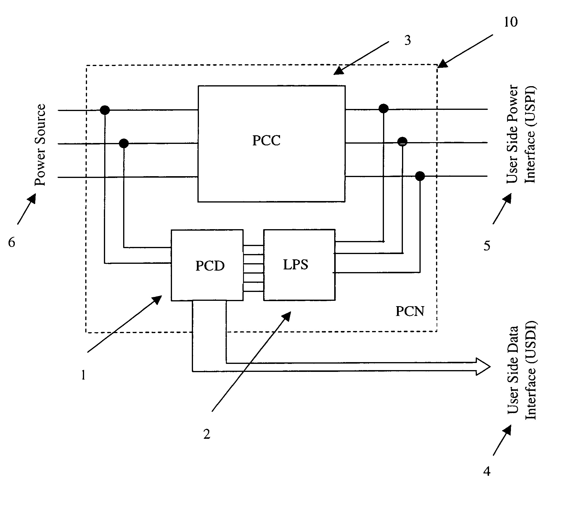 Intelligent, self-aware powerline conditioning and communication node