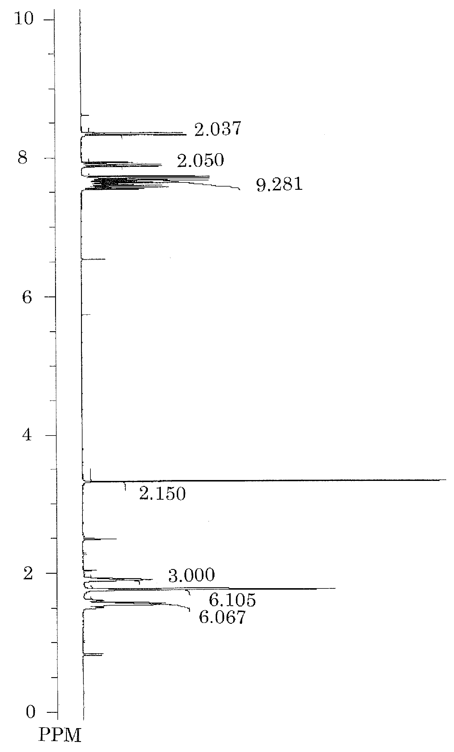 Chemically-amplified positive resist composition and patterning process thereof