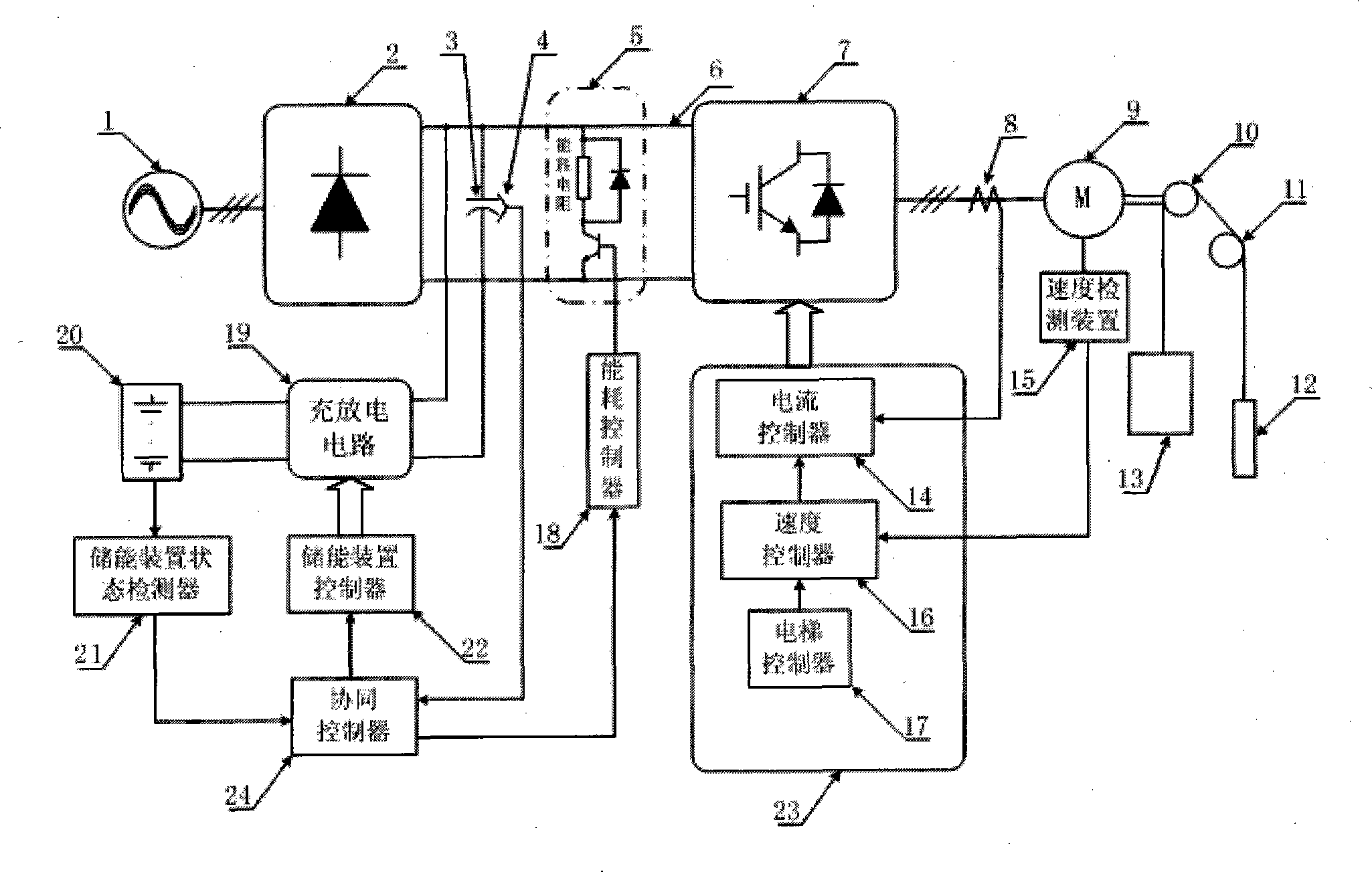 Elevator energy-saving device based on cooperative control mode