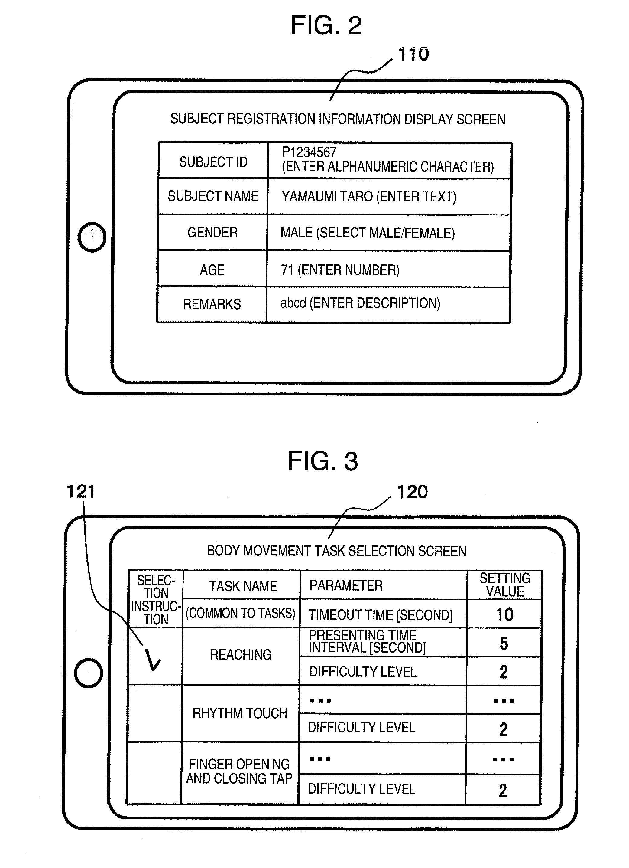 Brain dysfunction assessment method, brain dysfunction assessment device, and program thereof