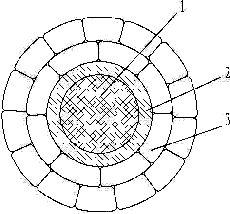 Resin-based reinforced fiber compound core, overhead conductor and manufacturing method of resin-based reinforced fiber compound core