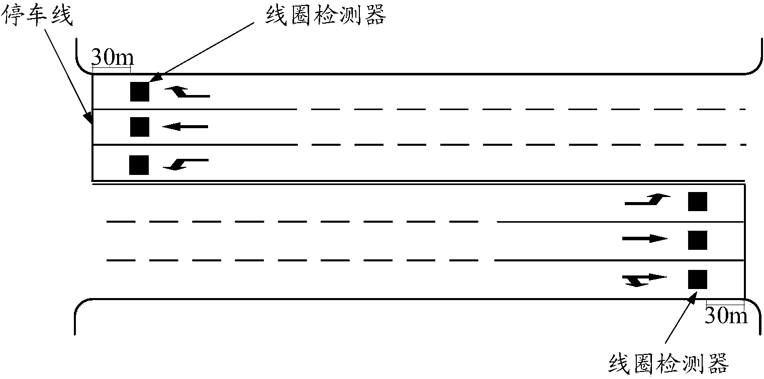 Supersaturated intersection signal lamp control method and device