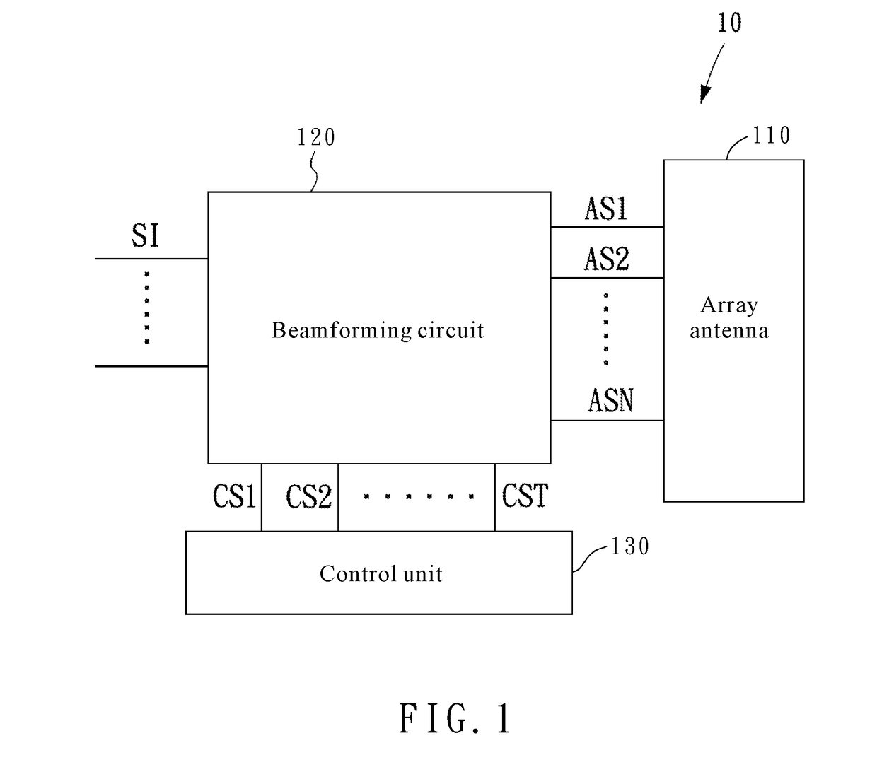 Active phased array antenna system with hierarchical modularized architecture