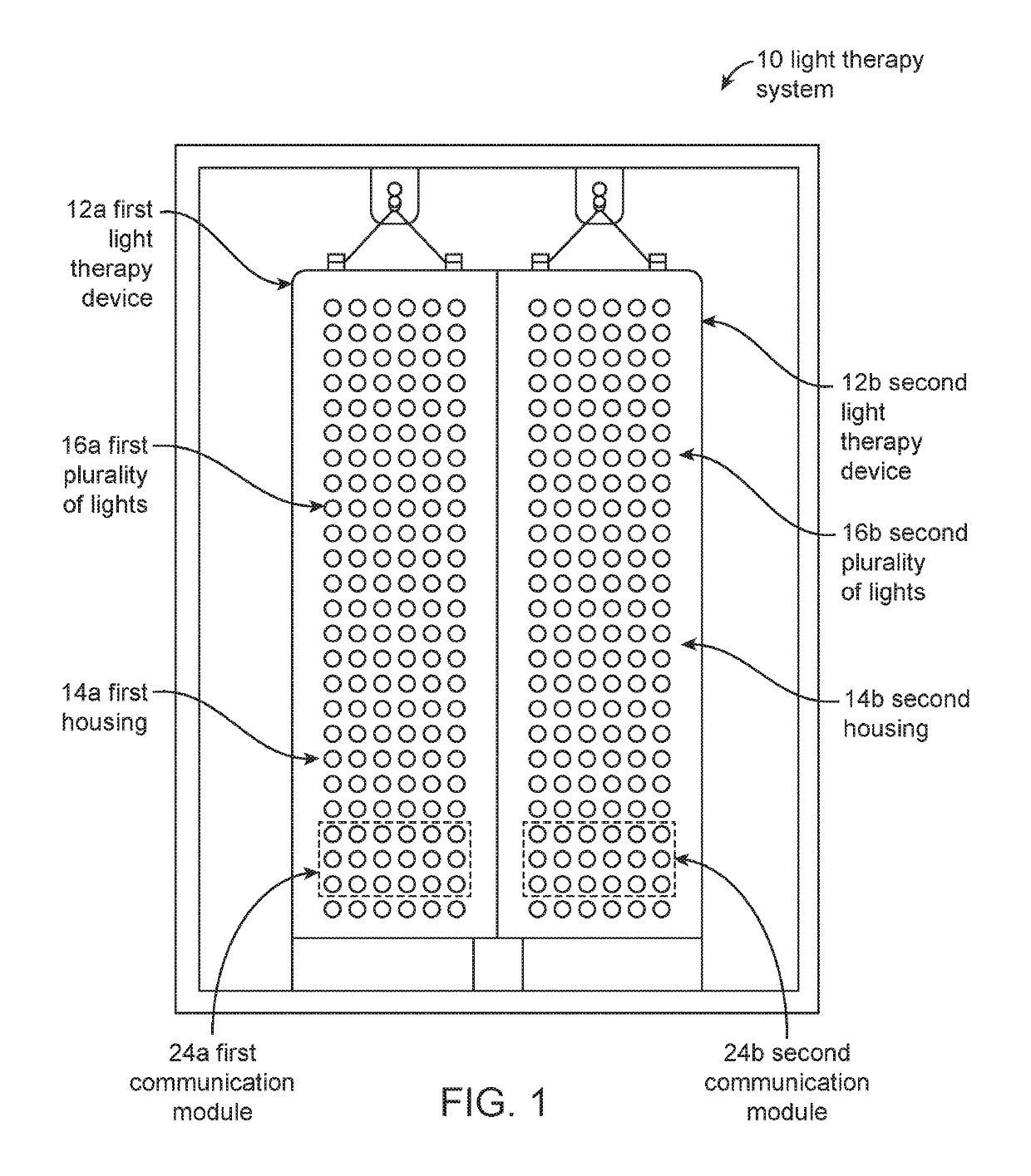 Photobiomodulation therapy systems and methods