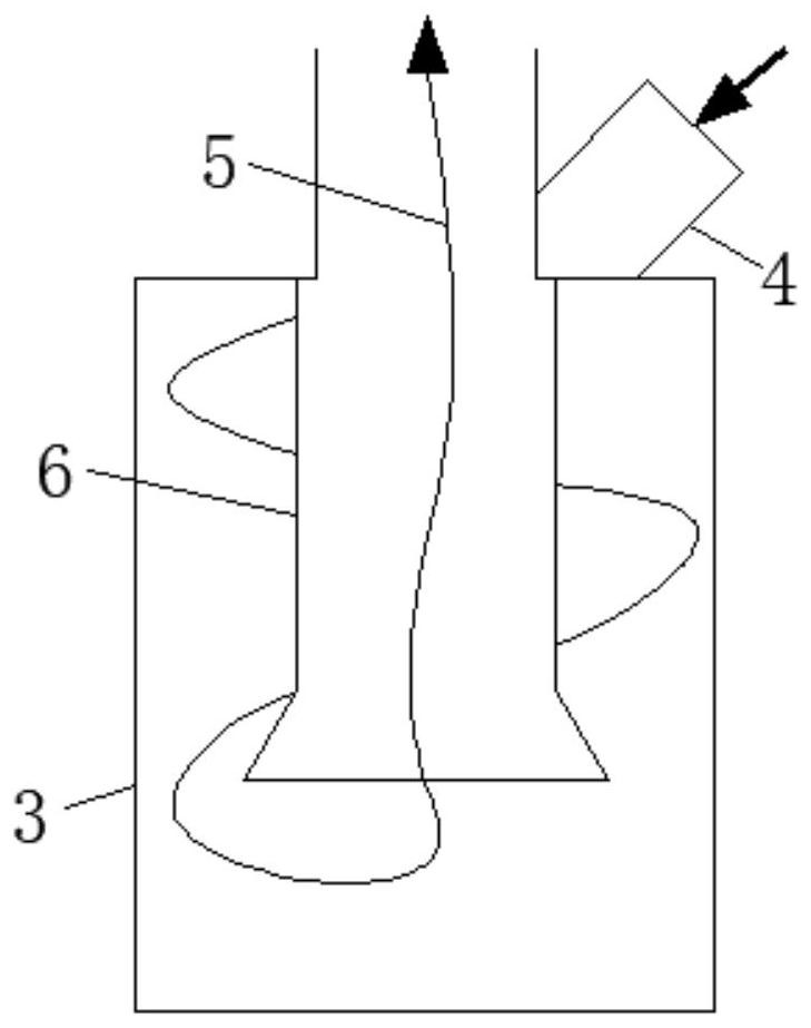 Cereal processing byproduct drying device and method