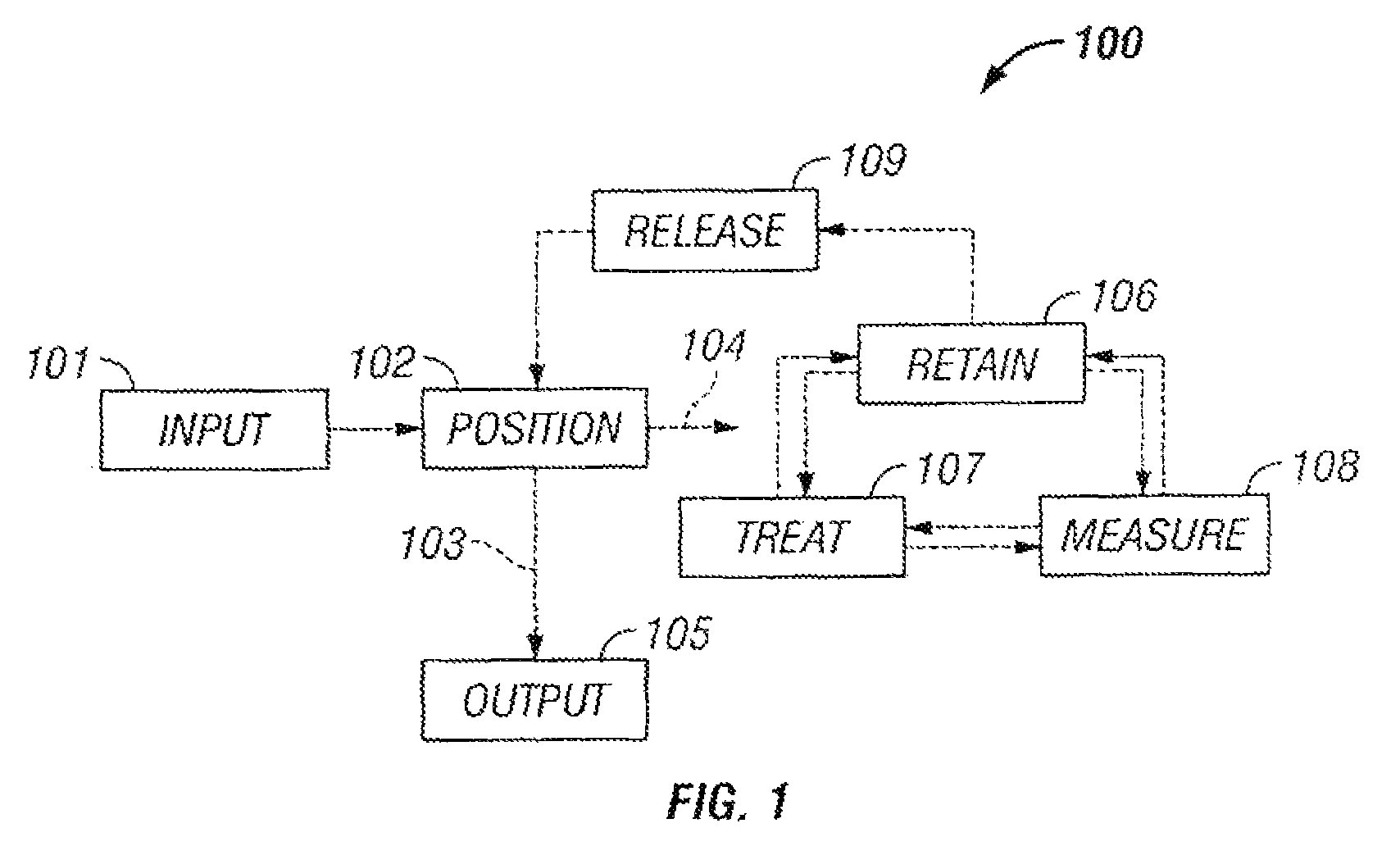 Microfluidic particle-analysis systems