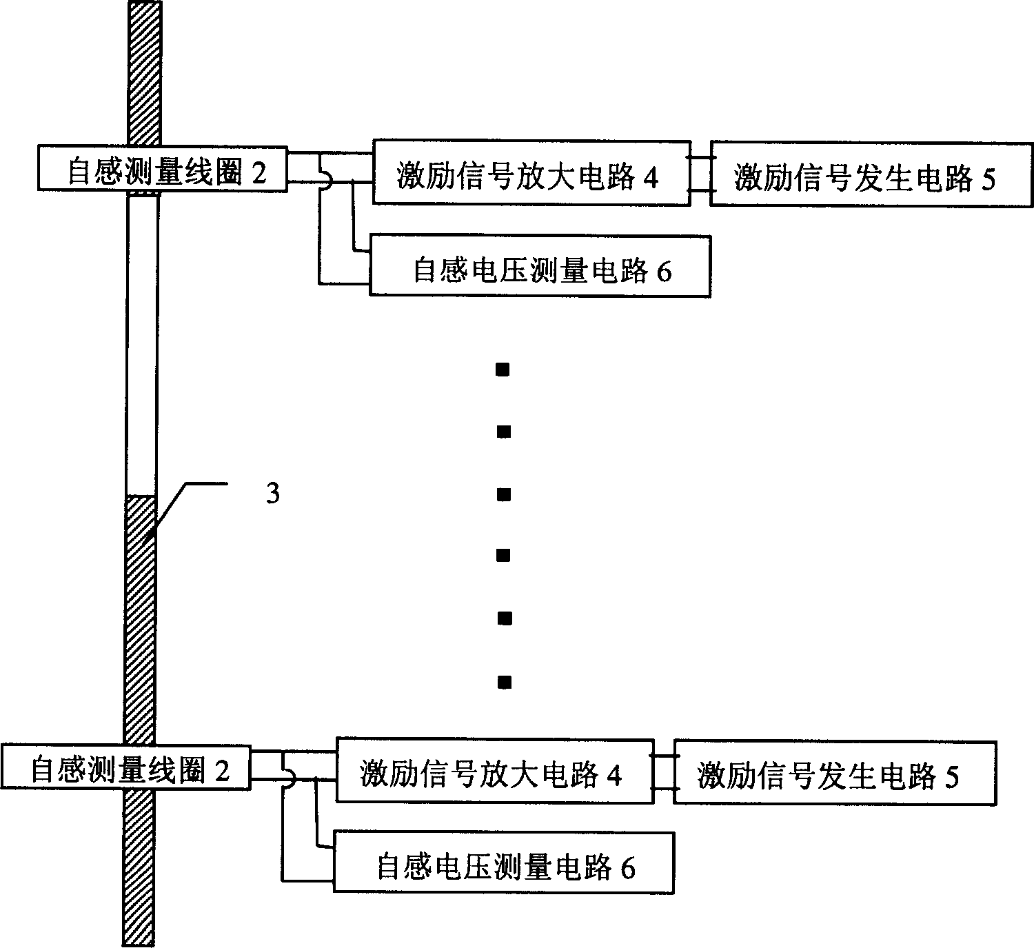 Self-inductance based single-pole coil control rod position measuring sensor