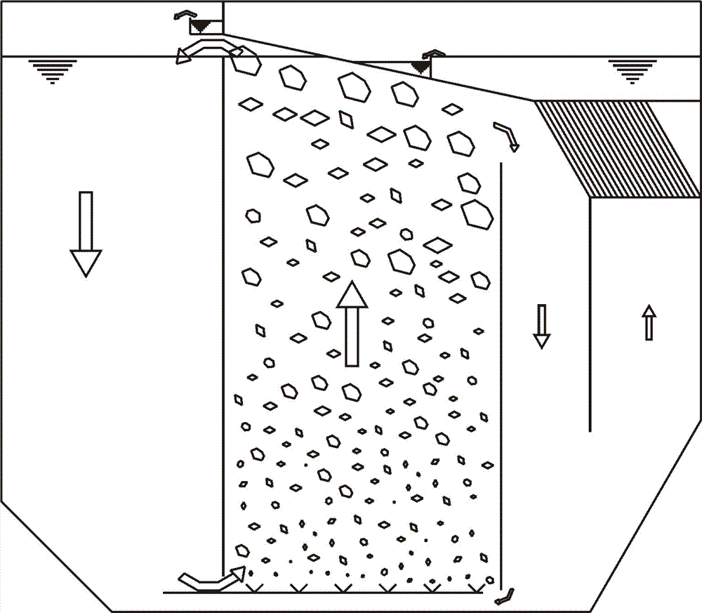 A kind of a/o reactor without pump reflux