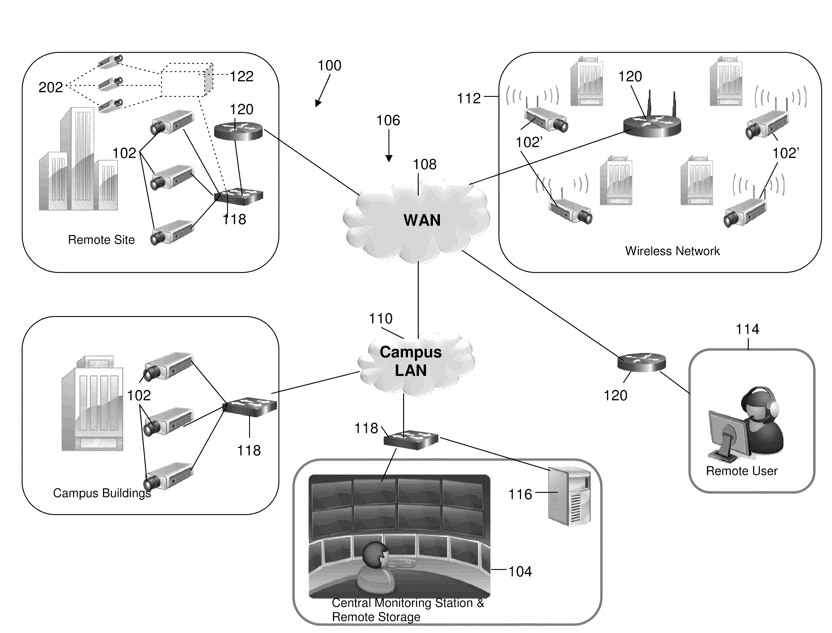 Video camera having relational video database with analytics-produced metadata