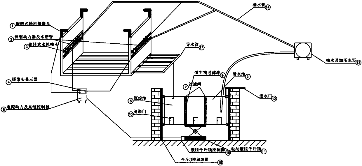 Full-automatic intelligent vehicle washing platform control system and control method