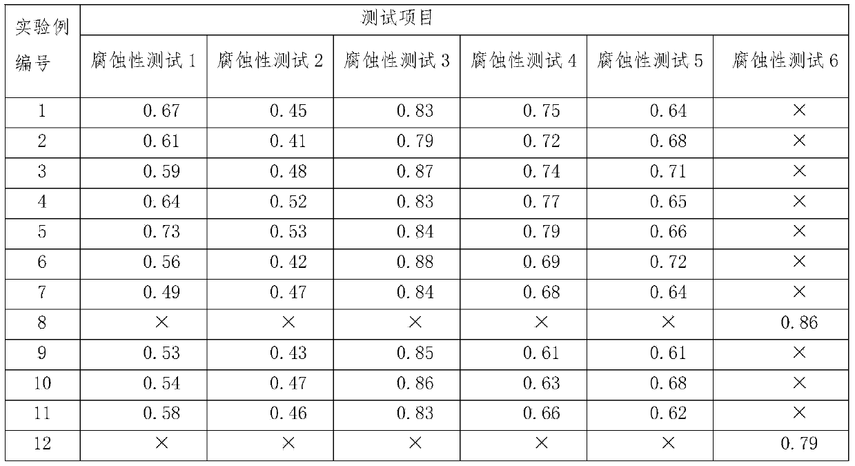 Manufacturing method for porous powder sintered body and preloading molded body for manufacturing sintered body