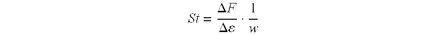 Method for adding chemicals to a nonwoven material