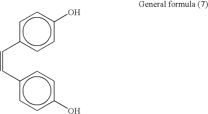 Allergen inhibitor, allergen-inhibiting method, allergen-inhibiting fiber and allergen-inhibiting sheet