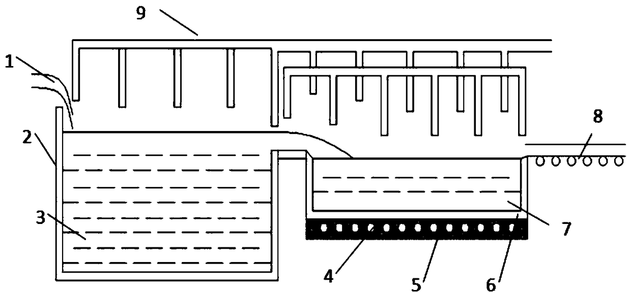 Device and method for recovering high-temperature molten slag heat