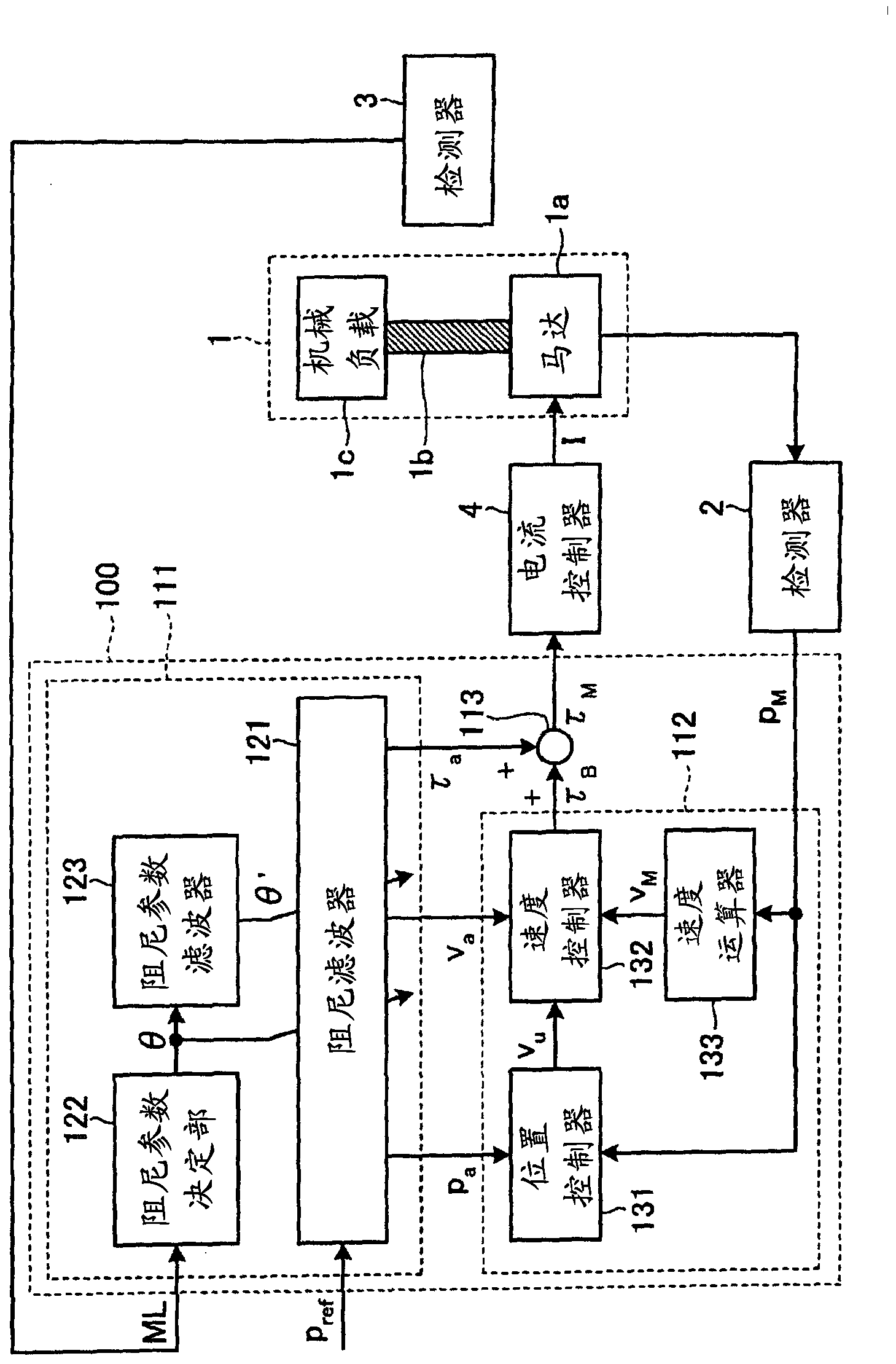 Motor control device