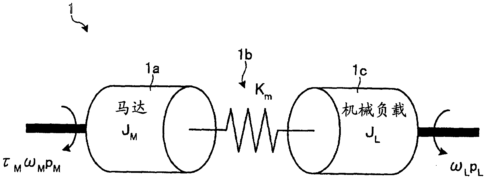 Motor control device