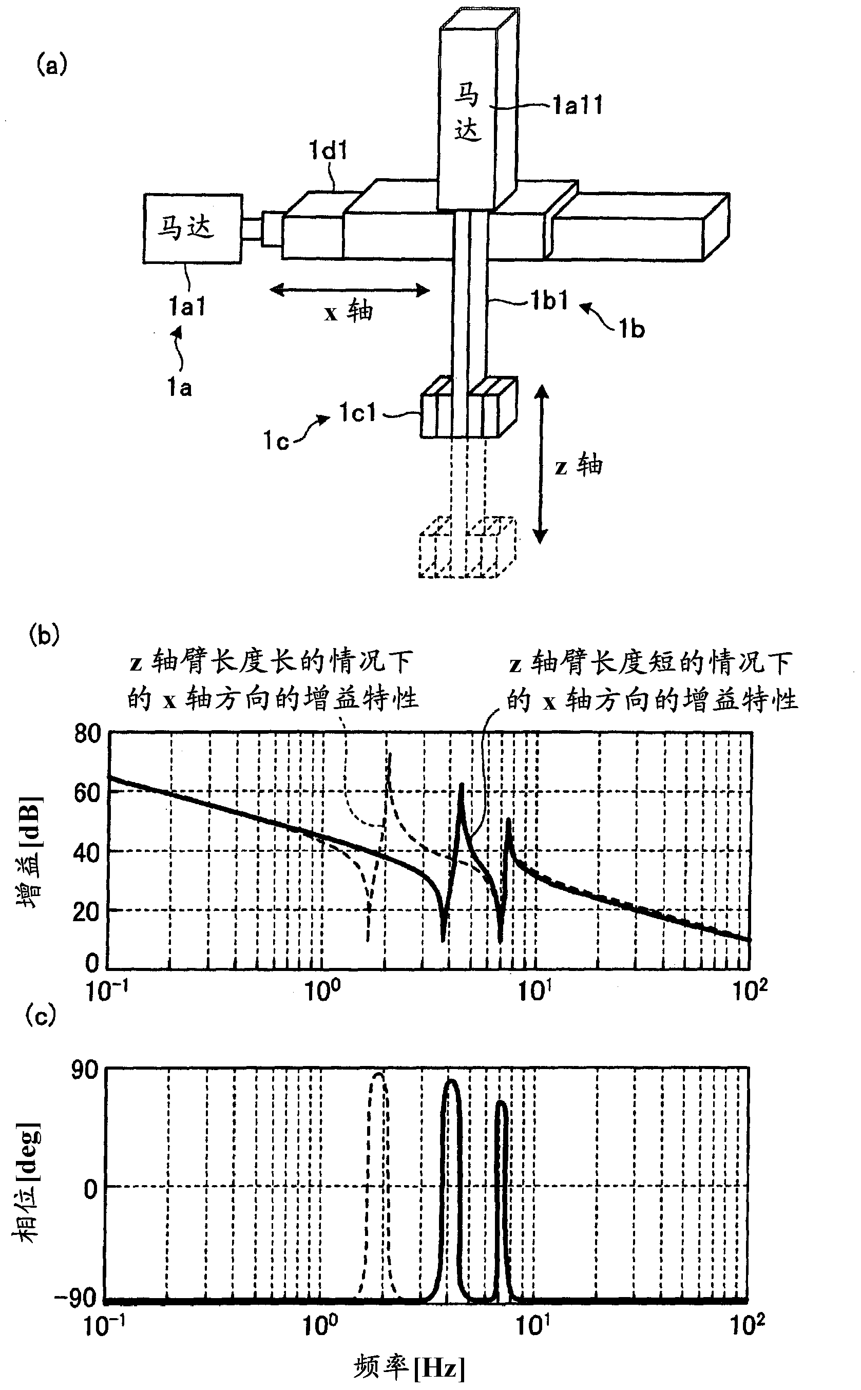 Motor control device