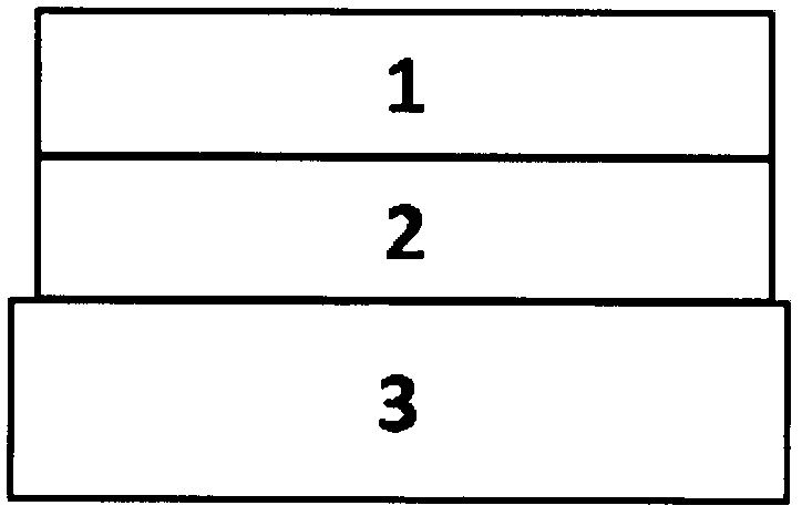 Preparation scheme of novel high-transmittance vanadium dioxide thin film element