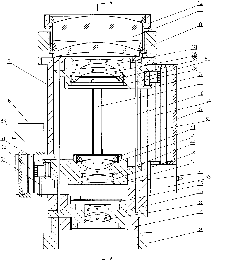 High-precision automatic focusing device