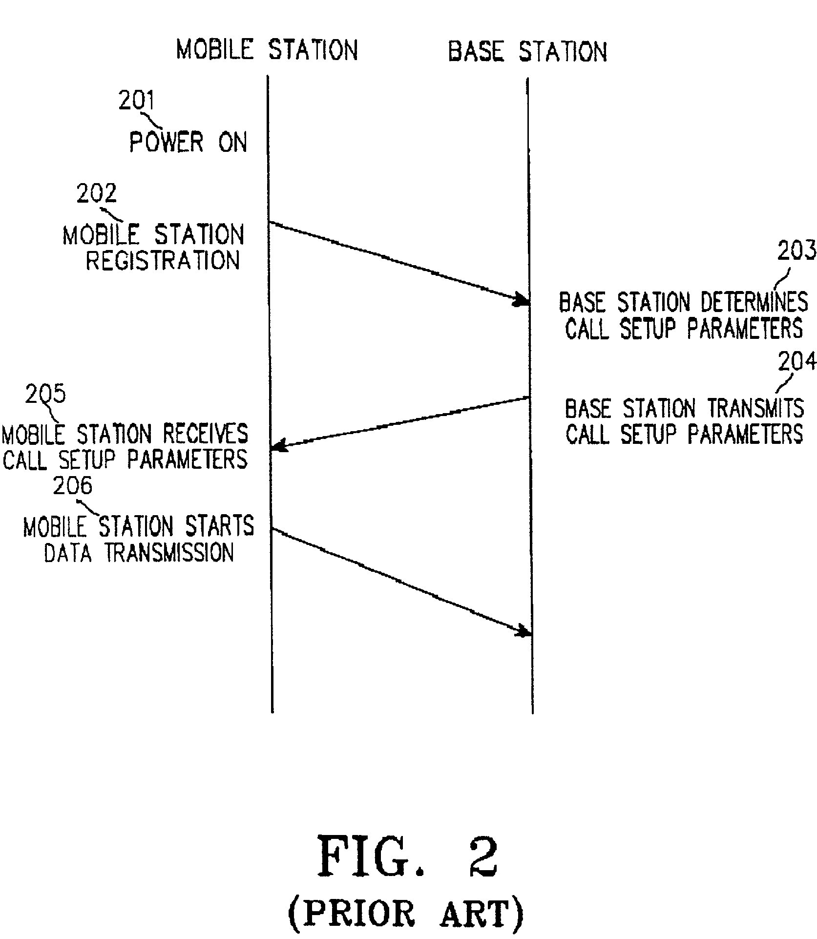 Method and device for transmitting/receiving data rate information in a mobile communication system