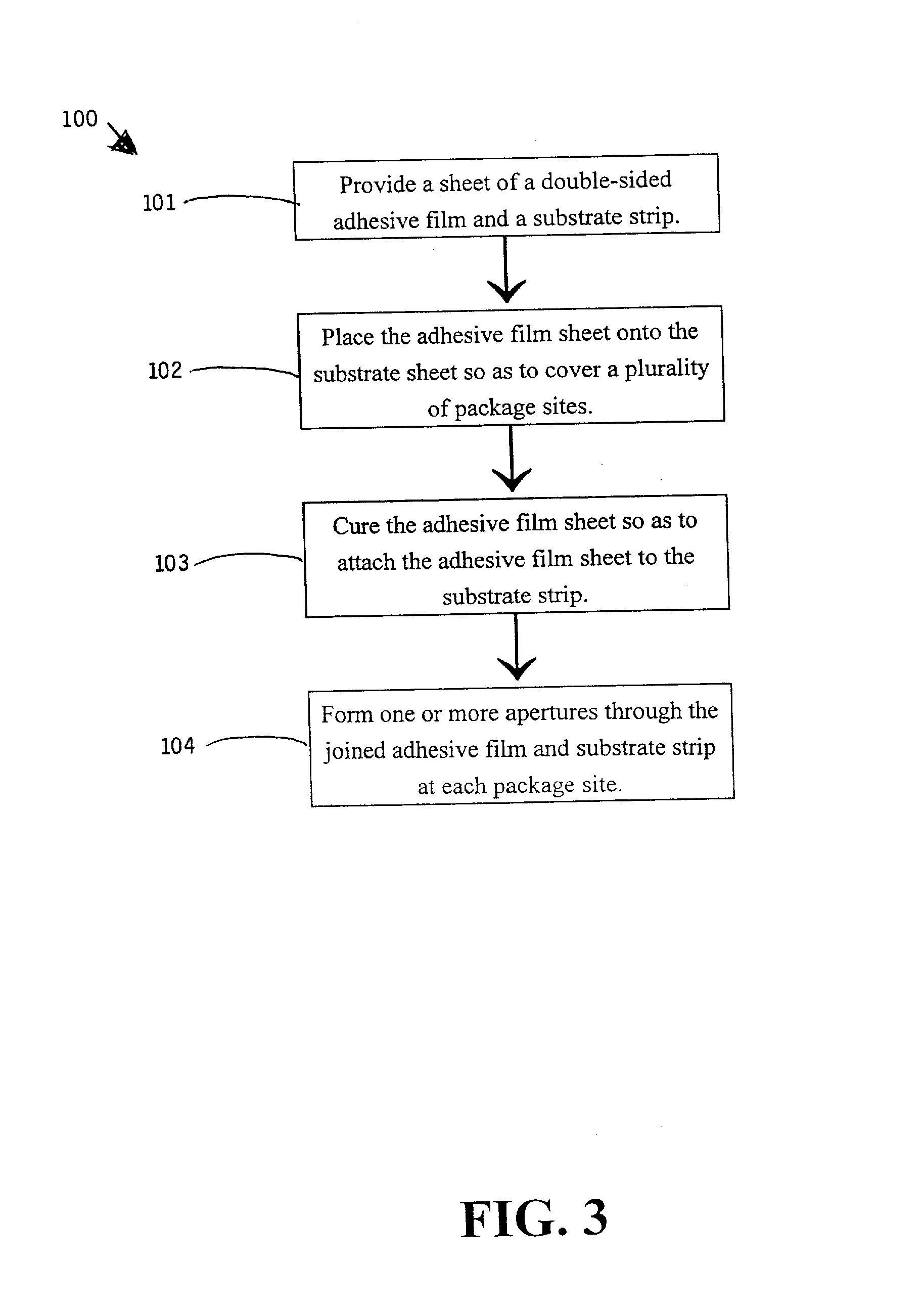 Methods Of Attaching A Sheet Of An Adhesive Film To A Substrate In The Course Of Making Integrated Circuit Packages