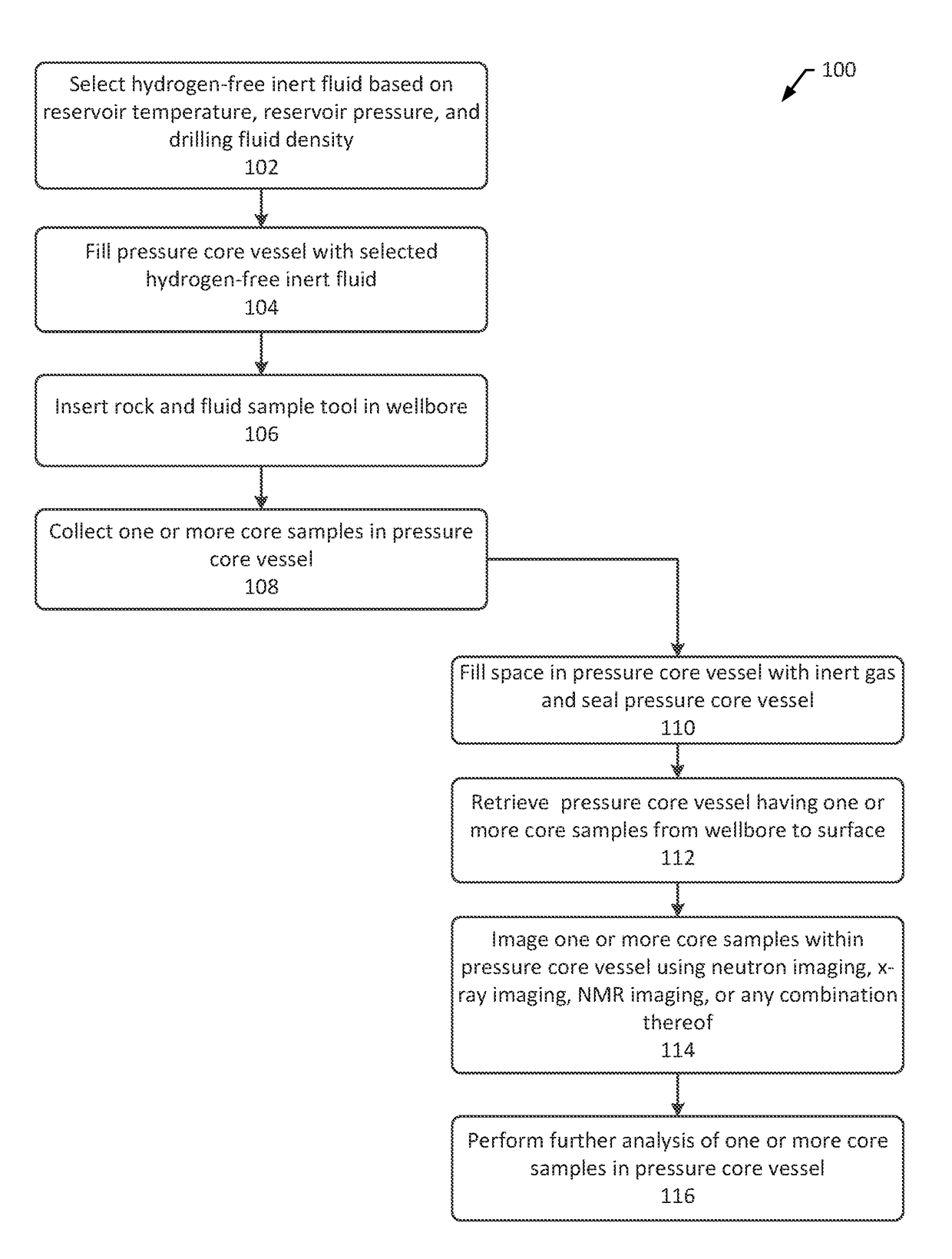 Methods and apparatus for collecting and preserving core samples from a reservoir