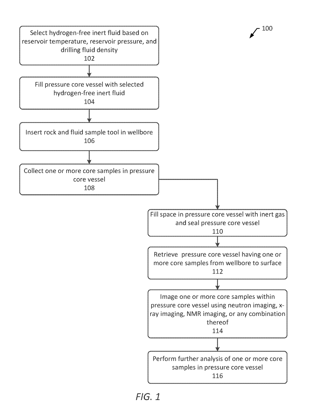 Methods and apparatus for collecting and preserving core samples from a reservoir