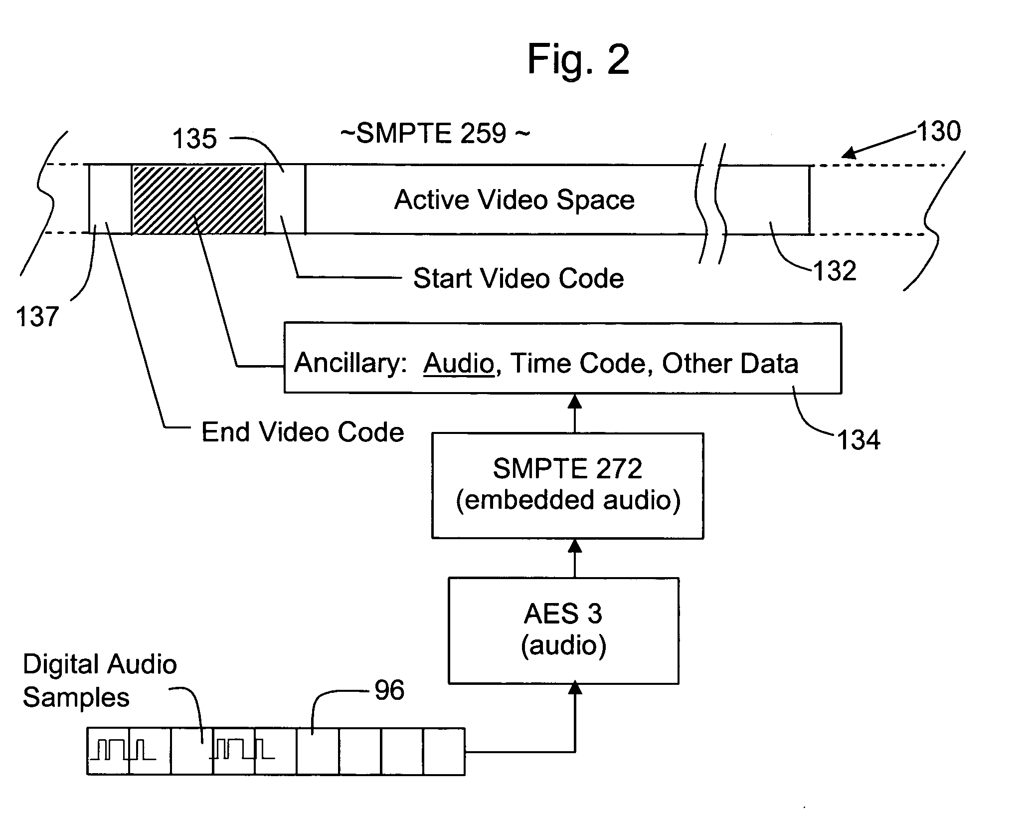 Digital audio-video differential delay and channel analyzer