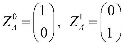 Quantum digital signature method independent of reference system