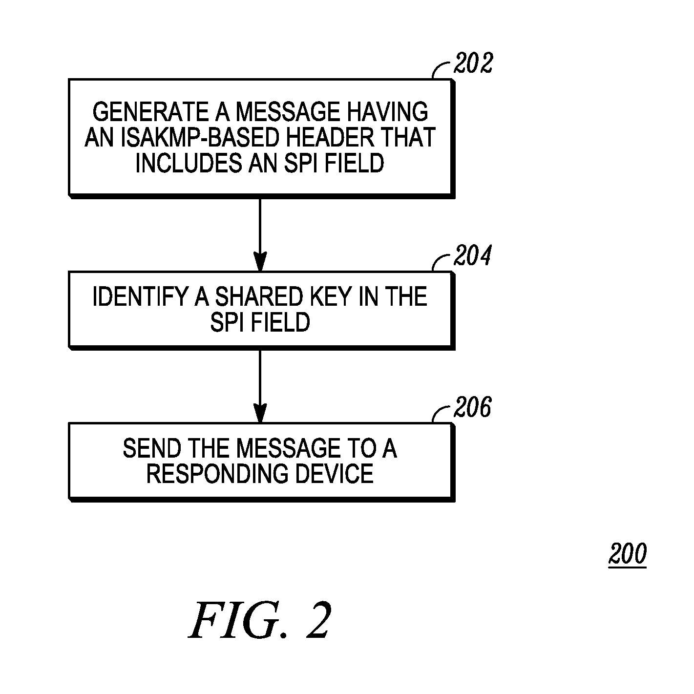 Method for key identification using an internet security association and key management based protocol