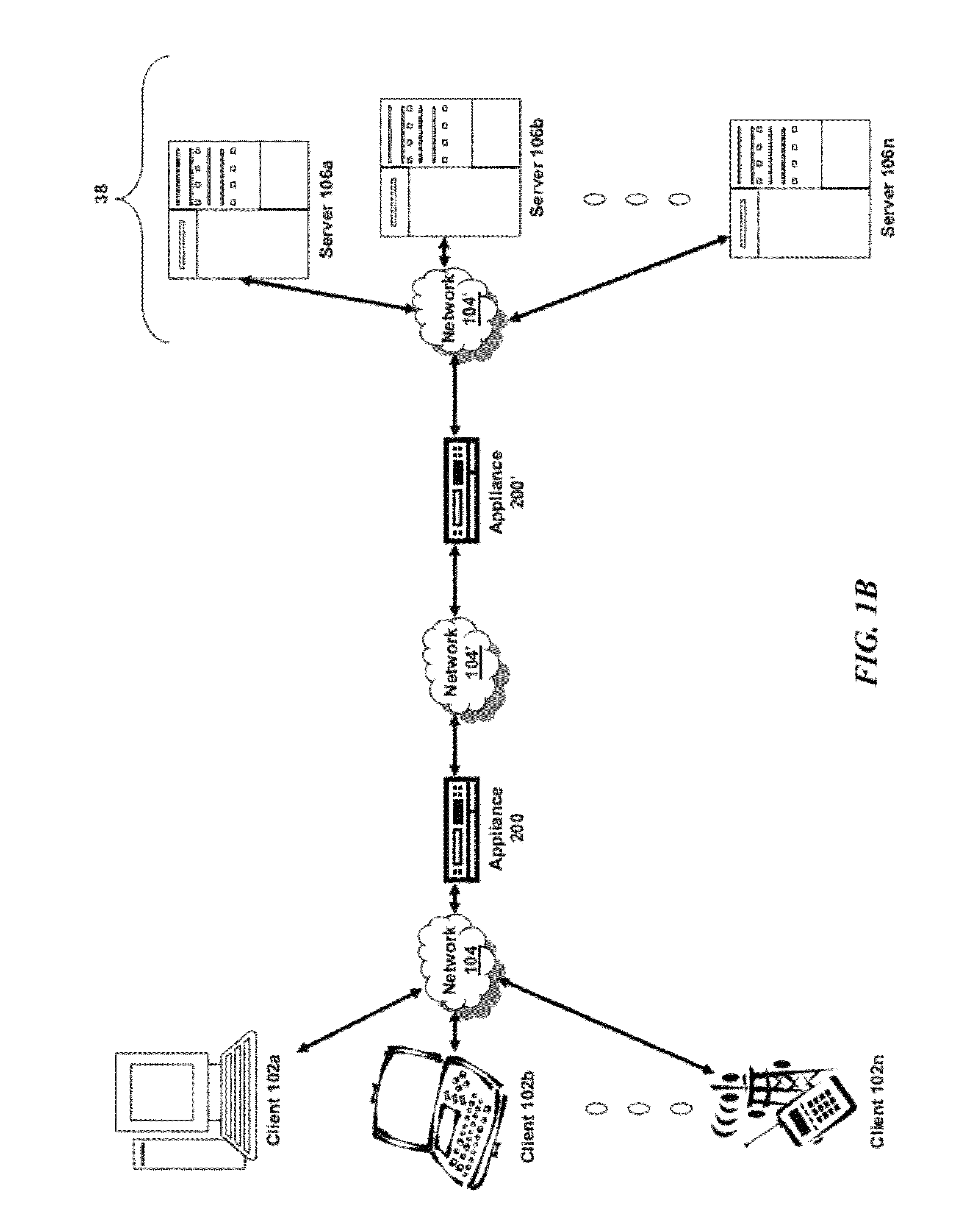 Systems and methods for managing domain name system security (DNSSEC)