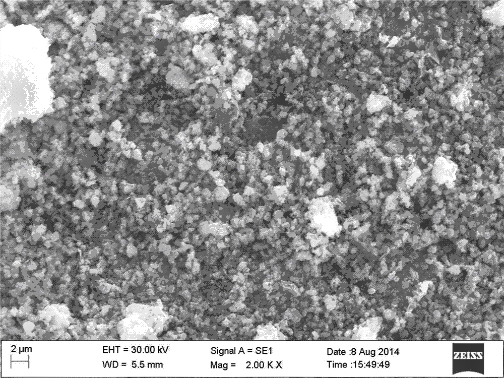 A kind of pressure-controlled deagglomeration synthesis method of lithium iron phosphate cathode material