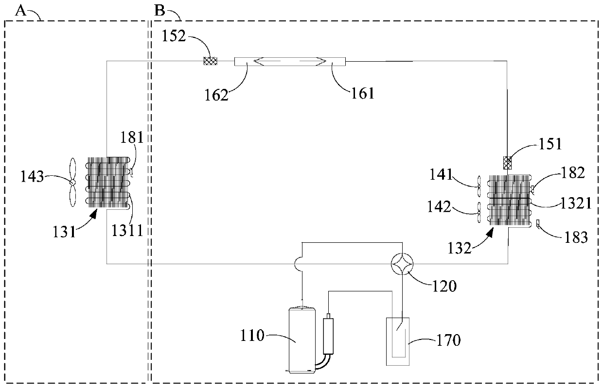 Air conditioner, control method and control device thereof and computer readable storage medium