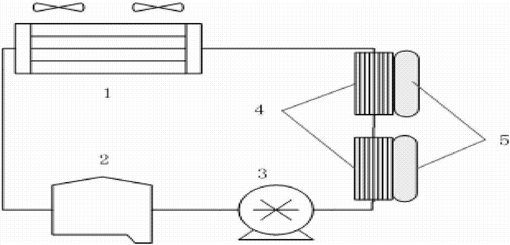 Semiconductor refrigeration temperature control box