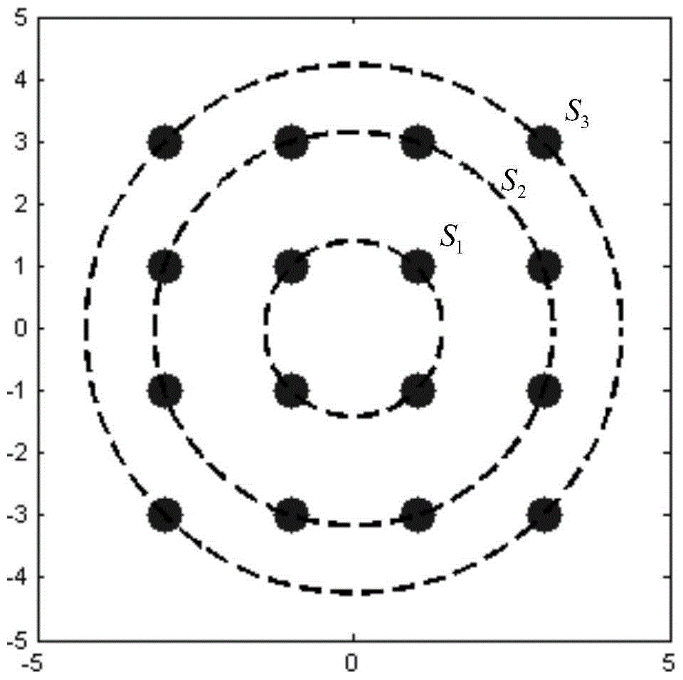 Adaptive digital signal processing algorithm for compensating optical fiber transmission nonlinear damages