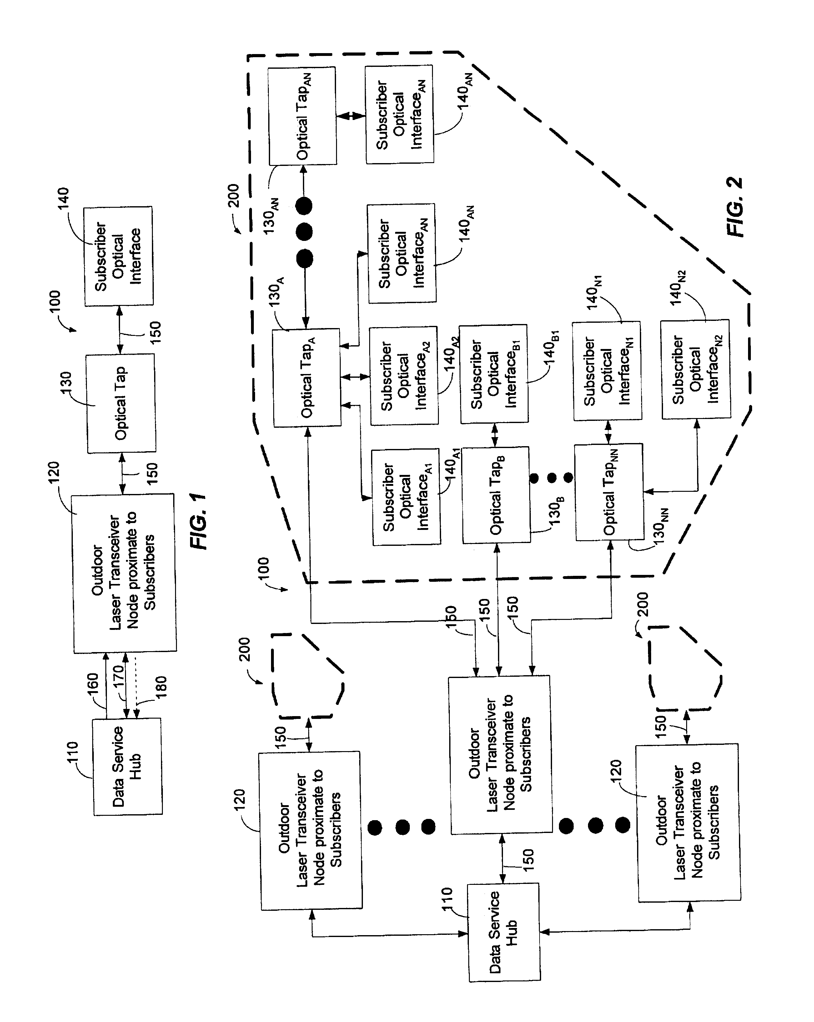 System and method for communicating optical signals between a data service provider and subscribers