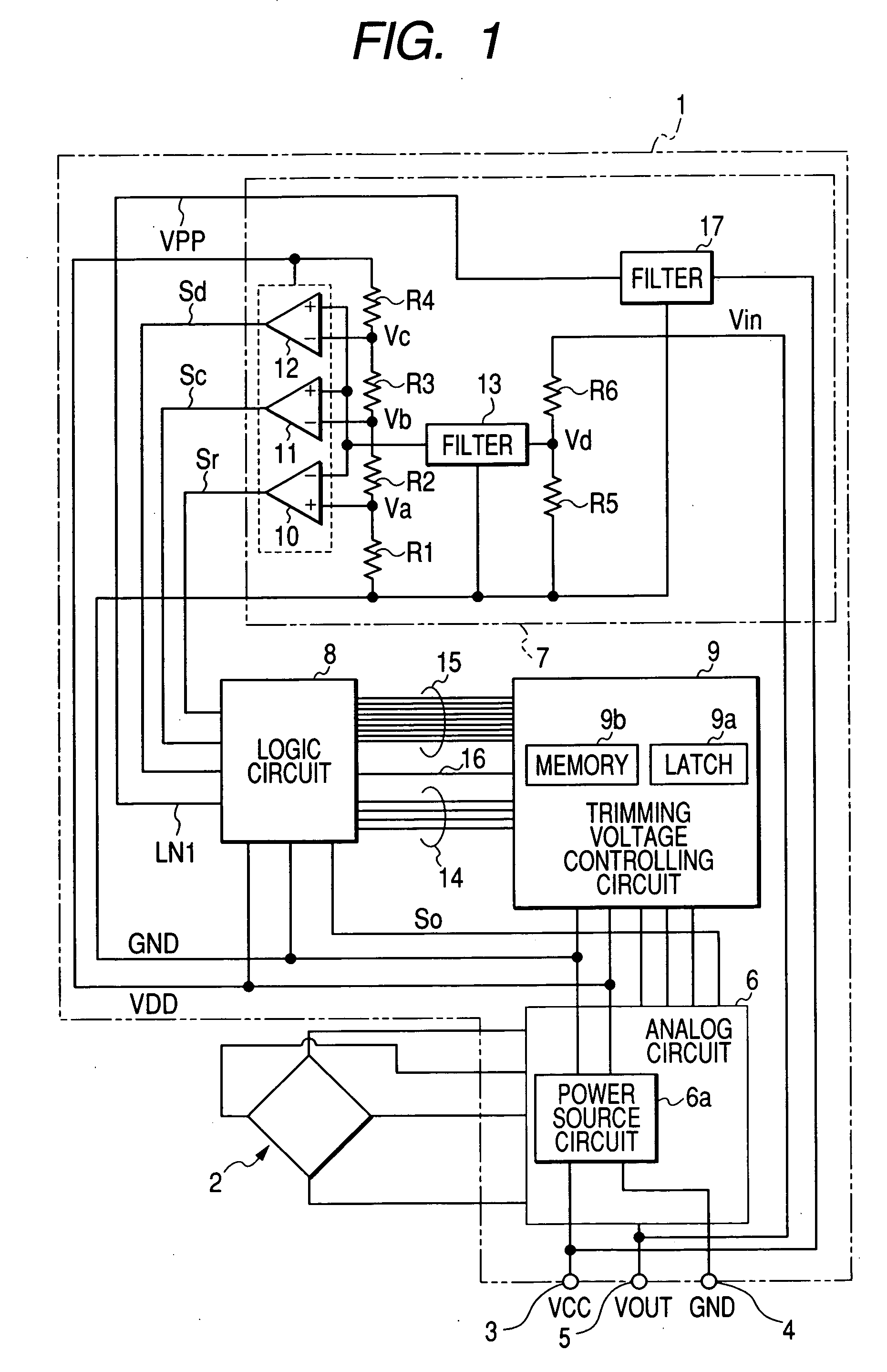 Physical quantity sensor with trimming function