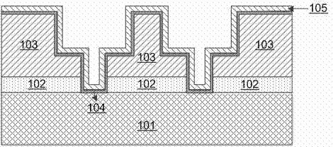 Copper interconnecting structure and preparation method thereof