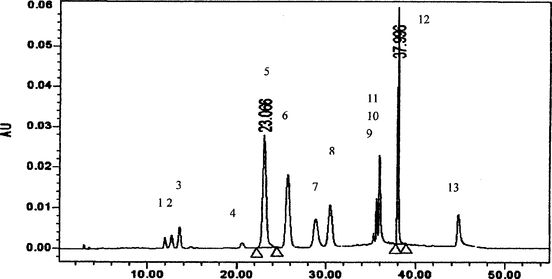 Maniod ebish flower extract, extraction and analysis method and extract preparation and use thereof