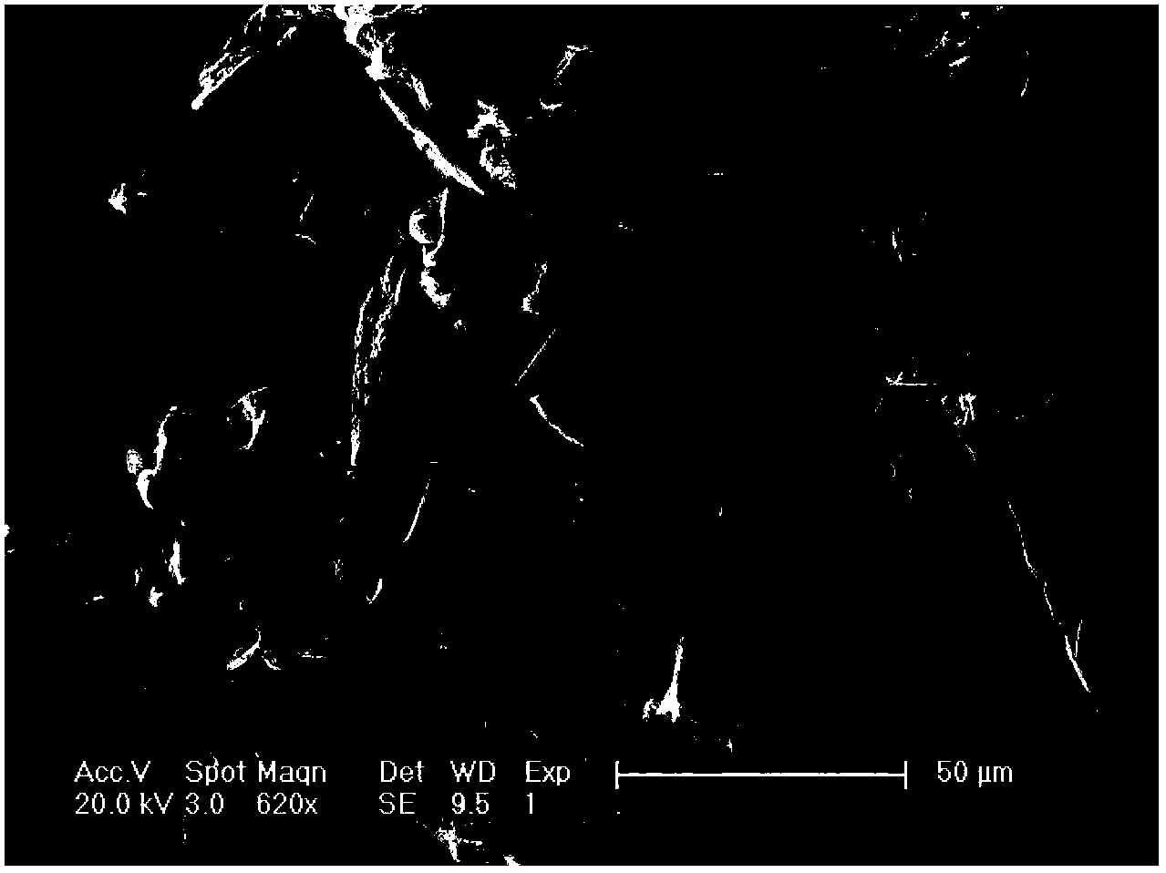 Carbon-based electrode material, preparation method of carbon-based electrode material and energy storage device