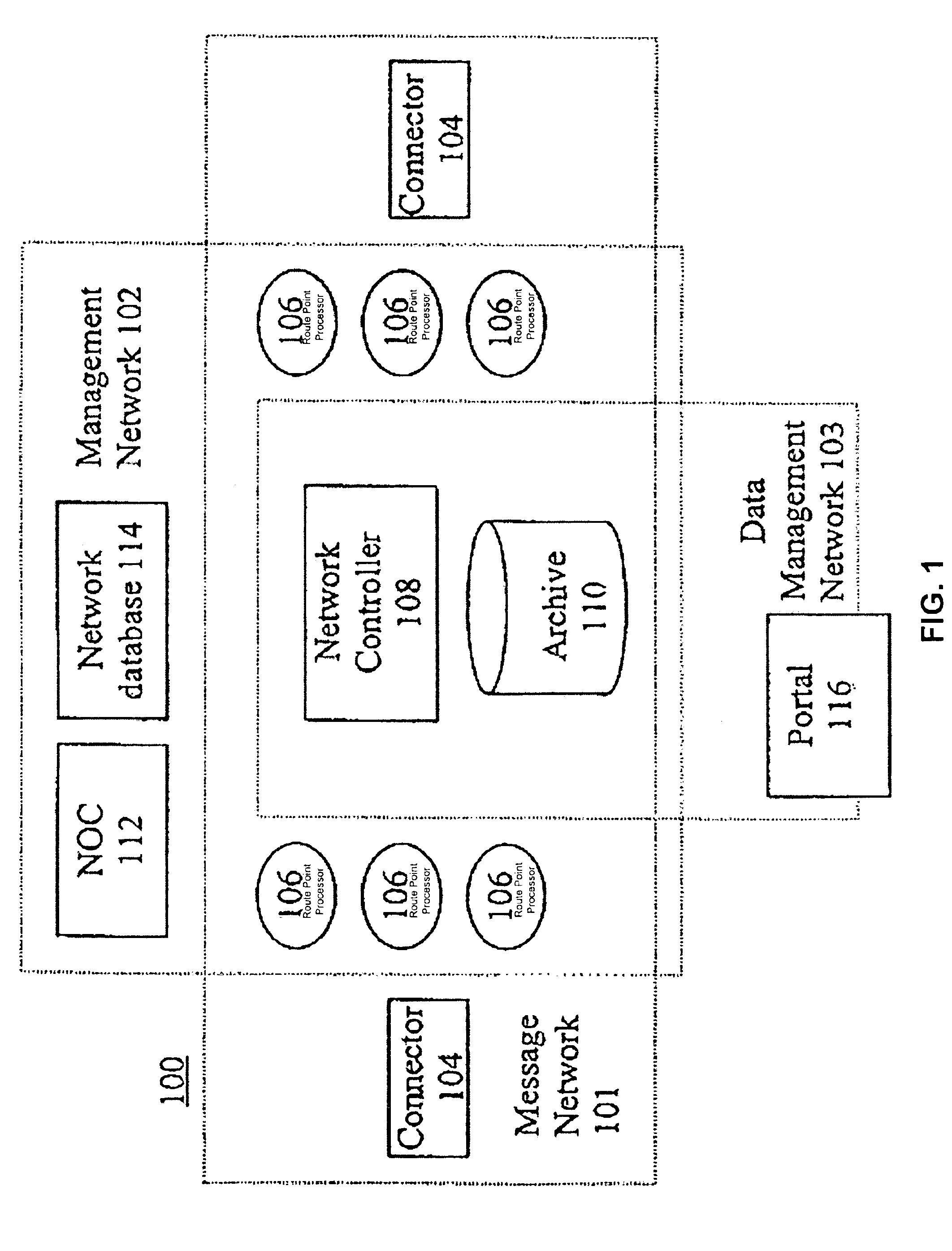 Archival database system for handling information and information transfers in a computer network