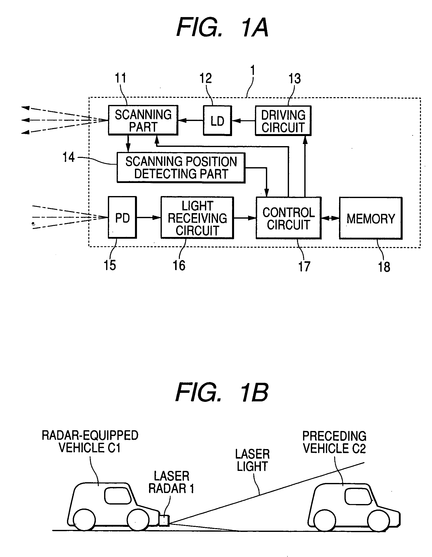 Vehicular radar device