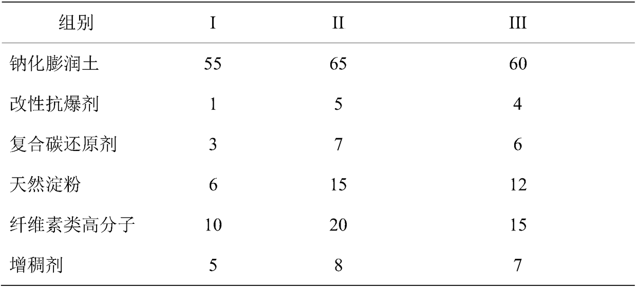 Low burn-up pellet adhesives and preparation method thereof