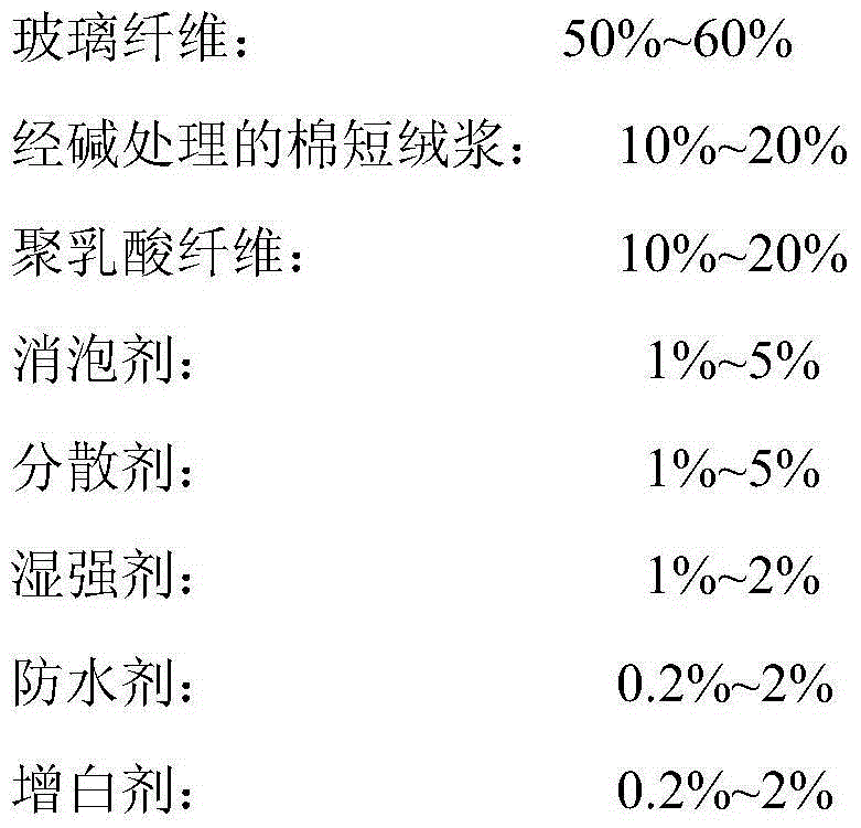 Flame-retardant air filter paper, preparation method therefor and application thereof