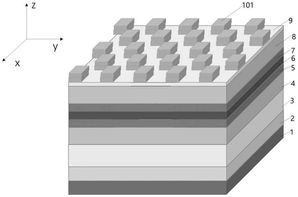 Confinement layer structure and its manufacturing method, semiconductor laser and its manufacturing method