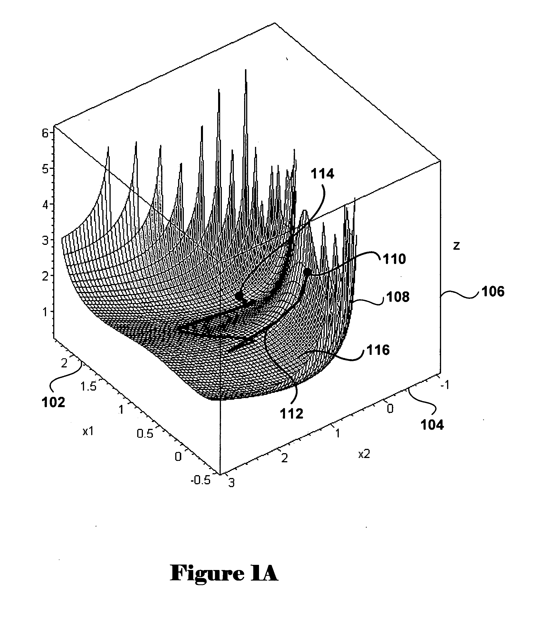 Method and system for optimization of geneal symbolically expressed problems, for continuous repair of state functions, including state functions derived from solutions to computational optimization, for generalized control of computational processes, and for hierarchical meta-control and construction of computational processes