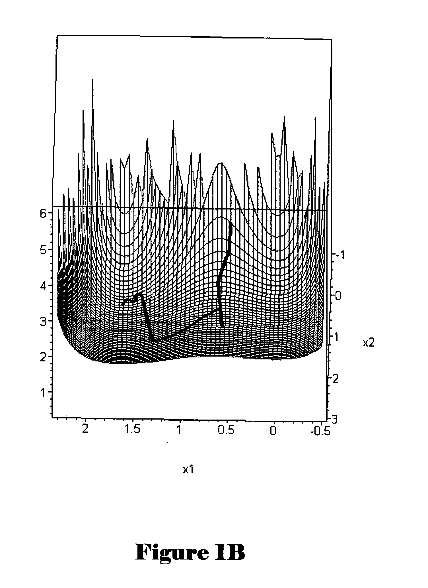 Method and system for optimization of geneal symbolically expressed problems, for continuous repair of state functions, including state functions derived from solutions to computational optimization, for generalized control of computational processes, and for hierarchical meta-control and construction of computational processes