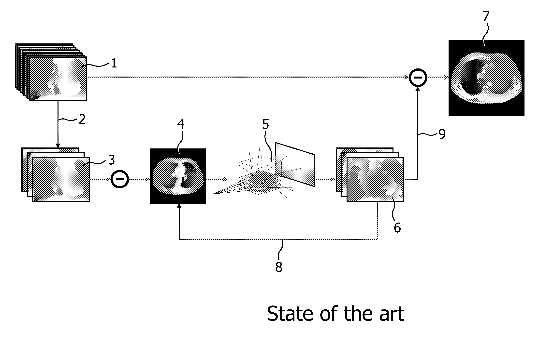 Method for eliminating scatter artefacts