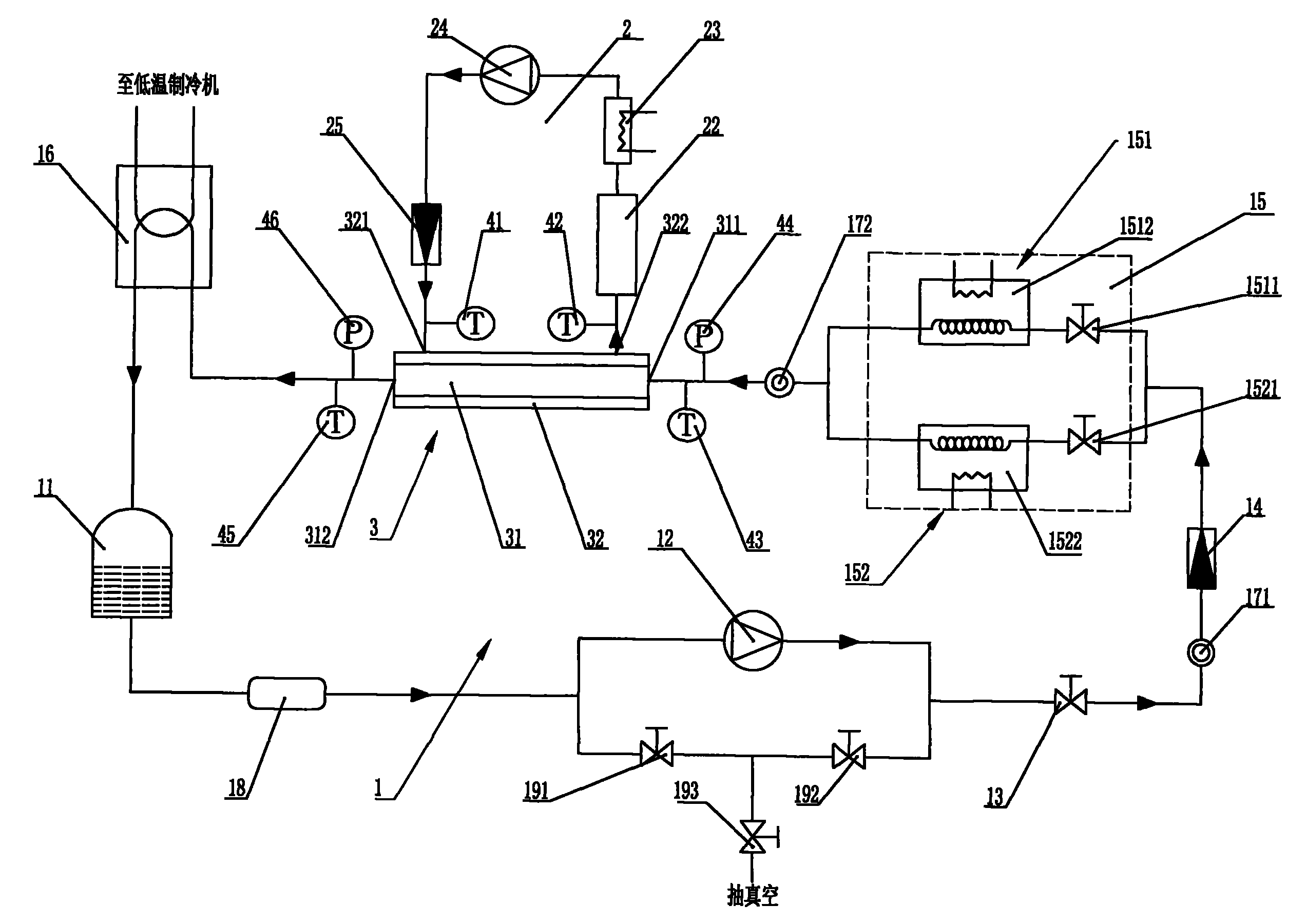 All-in-on device for evaporation/condensation heat transmission testing in micro pipe and testing method thereof